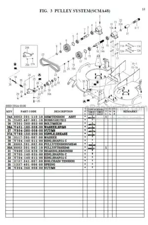 Photo 6 - Iseki SCMA40 SBC400X Parts Catalog Mower Deck And Grass Collector