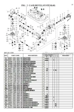Photo 6 - Iseki SCMA48 SCMA54 Parts Catalog Mower Deck