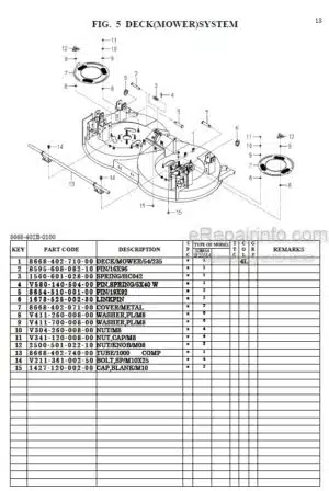 Photo 6 - Iseki SCMA48M SCMA54M SBC550XM Parts Catalog Mower Deck And Grass Collector 8663-097-110-00
