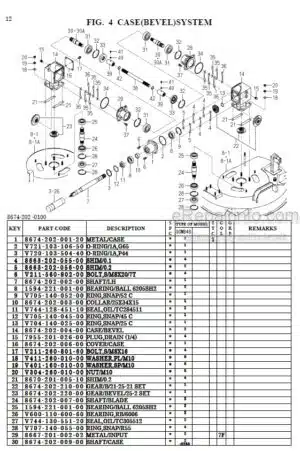 Photo 11 - Iseki SCMB48 Parts Catalog Mower Deck
