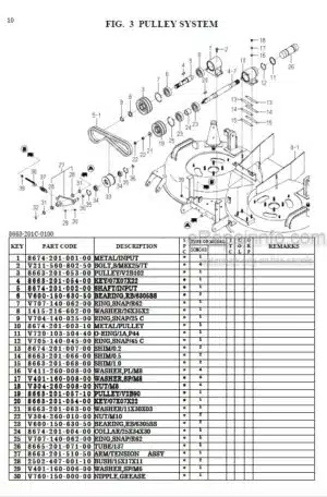 Photo 5 - Iseki SF200 SF230 Parts Catalog Mower