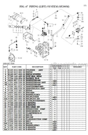 Photo 3 - Iseki SF200 SF230 Parts Catalog Mower