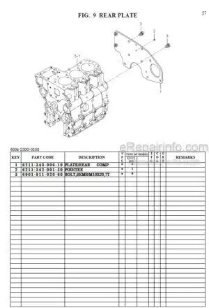 Photo 6 - Iseki SF200 SF230 Parts Catalog Mower