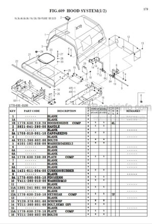 Photo 1 - Iseki SF310F2 SF370F2 Parts Catalog Mower 1770-095-300-00