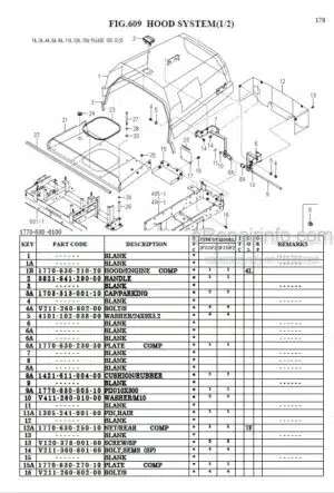 Photo 1 - Iseki SF310F2 SF370F2 Parts Catalog Mower 1770-095-300-00