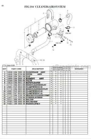 Photo 5 - Iseki SG13 Parts Catalog Lawn And Garden Tractor 1593-098-100-00