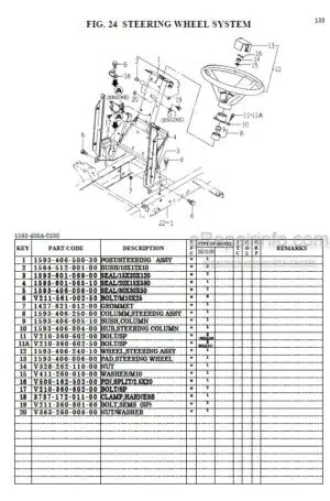 Photo 9 - Iseki SG153H Parts Catalog Lawn And Garden Tractor