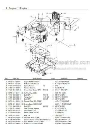 Photo 6 - Iseki SR1100CD SR1200CD Parts Catalog Rotary Hoes