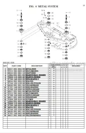 Photo 5 - Iseki SRM72 Parts Book Mower Deck 8673-095-100-0A