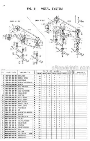 Photo 6 - Iseki SSM48 SSM54 SMM54 SSM60 Parts Catalog Mower Deck