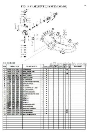 Photo 6 - Iseki SSM48 SSM54 SMM54 SRM54 Parts Catalog Mower Deck 8595-097-180-00