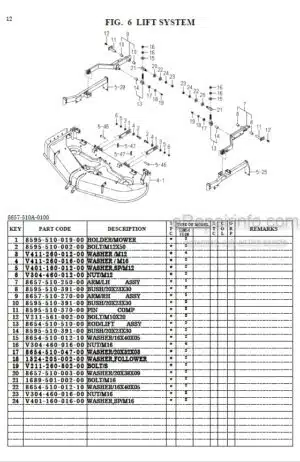 Photo 8 - Iseki SSM54-FE4M Parts Catalog Mower Deck