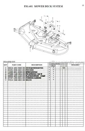 Photo 5 - Iseki SSM60 SSM72 Parts Catalog Mower Deck