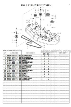 Photo 6 - Iseki SSM60 SSM72 Parts Catalog Mower Deck