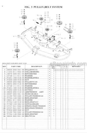 Photo 6 - Iseki SSM60 SZ330 Parts Catalog Mower Deck 8654-097-270-00