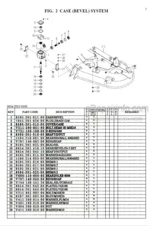 Photo 9 - Iseki SSM72 SZ330 Parts Catalog Mower Deck 8655-097-200-00