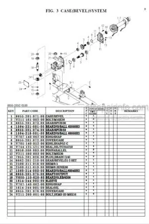 Photo 2 - Iseki SSM75 Parts Catalog Mower Deck 8655-097-230-01