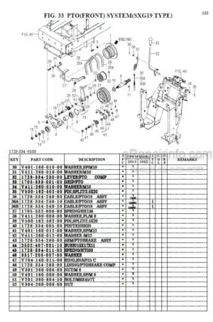 Photo 1 - Iseki SXG19H SXG22H Parts Catalog Garden Tractor