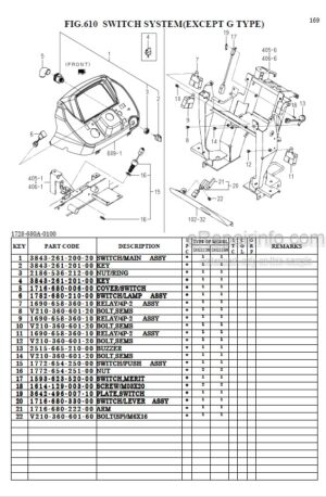 Photo 1 - Iseki SXG323H SXG326H Parts Catalog Mower 1728-095-400-00