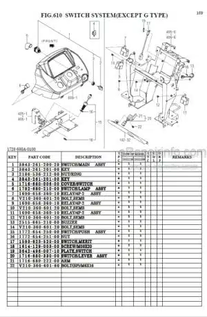 Photo 1 - Iseki SXG323H SXG326H Parts Catalog Mower 1728-095-400-00