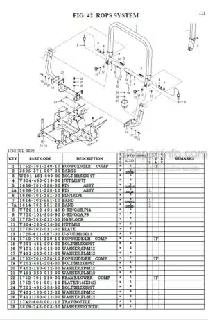 Photo 6 - Iseki SW621 Parts Catalog Mower 2500-098-200-10