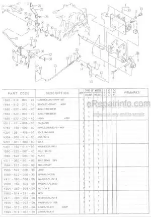 Photo 4 - Iseki TA538F Parts Catalog Tractor 1642-097-100-00