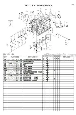 Photo 5 - Iseki TG5470 Parts Catalog Tractor 1748-097-100-20