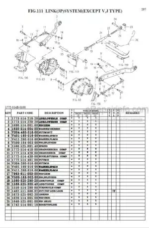 Photo 5 - Iseki TH5370H TH5420H Parts Catalog Tractor 1848-097-100-0A