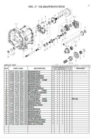 Photo 5 - Iseki TJ75E Parts Catalog Tractor 1781-097-100-00