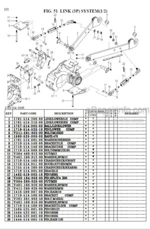 Photo 4 - Iseki TJ75E Parts Catalog Tractor 1781-097-100-00