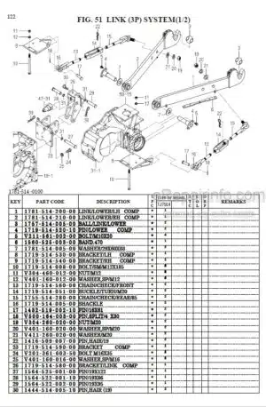 Photo 4 - Iseki TJ75E Parts Catalog Tractor 1781-097-100-00