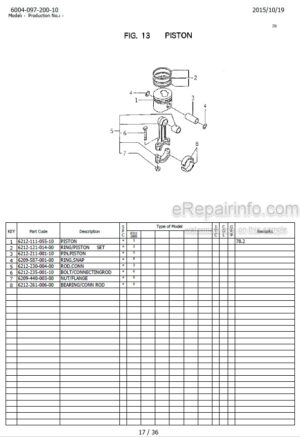 Photo 4 - Iseki TM223H Parts Catalog Tractor Engine 6004-097-200-10