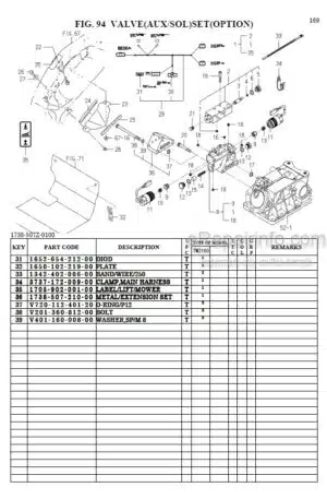 Photo 2 - Iseki TM3160 Parts Catalog Tractor