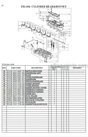 Photo 6 - Iseki TM3185F3 Parts Catalog Tractor 1776-097-120-00