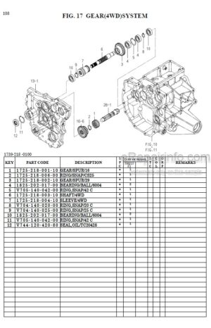 Photo 4 - Iseki TXG237F3 Parts Catalog Tractor