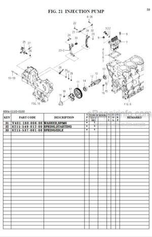 Photo 3 - Iseki TXGS24F Parts Catalog Tractor 1845-097-100-0A
