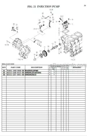 Photo 12 - Iseki TXGS24F Parts Catalog Tractor 1845-097-100-0A