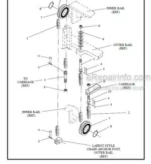 Photo 11 - Manitou 5600 Parts Manual 2-Stage Mast R397