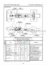 Photo 4 - Tigercat AC16 Operators Manual Articulating Carrier 38748AENG