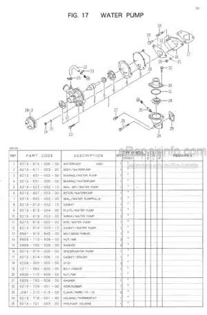 Photo 10 - Iseki SG133 Parts Catalog Lawn And Garden Tractor