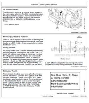 Photo 7 - John Deere 3120 3320 3520 3720 Diagnostic Repair Technical Manual Compact Utility Tractor TM2138