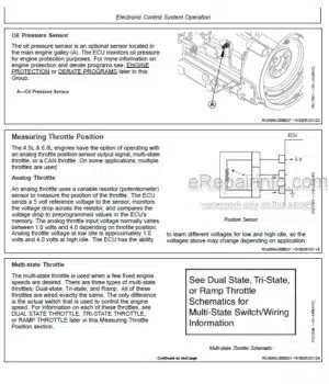 Photo 1 - John Deere PowerTech 4.5 6.8L Diesel Engine Level 12 Component Technical Manual Electronic Fuel System With DE10 Pump CTM331