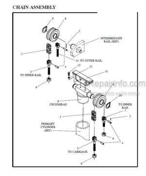 Photo 11 - Manitou 1200 Series Parts Manual 2 Stage Mast R381