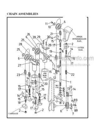 Photo 6 - Manitou 1400 Series Parts Manual 4-Stage Mast R336