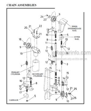 Photo 10 - Manitou 1400 Series Parts Manual 4-Stage Mast R336