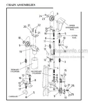 Photo 2 - Manitou 1400 Series Parts Manual 4-Stage Mast R336