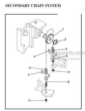 Photo 12 - Manitou 5200 Series Parts Manual 3-Stage Mast R64