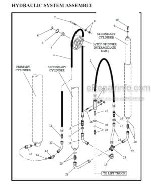 Photo 8 - Manitou 5500 Series Parts Manual 4-Stage Mast R373