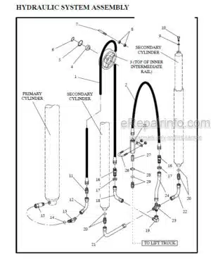 Photo 13 - Manitou 5500 Series Parts Manual 4-Stage Mast R373