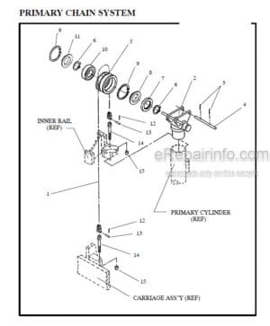 Photo 1 - Manitou 5700 Series Parts Manual 3-Stage Mast R358